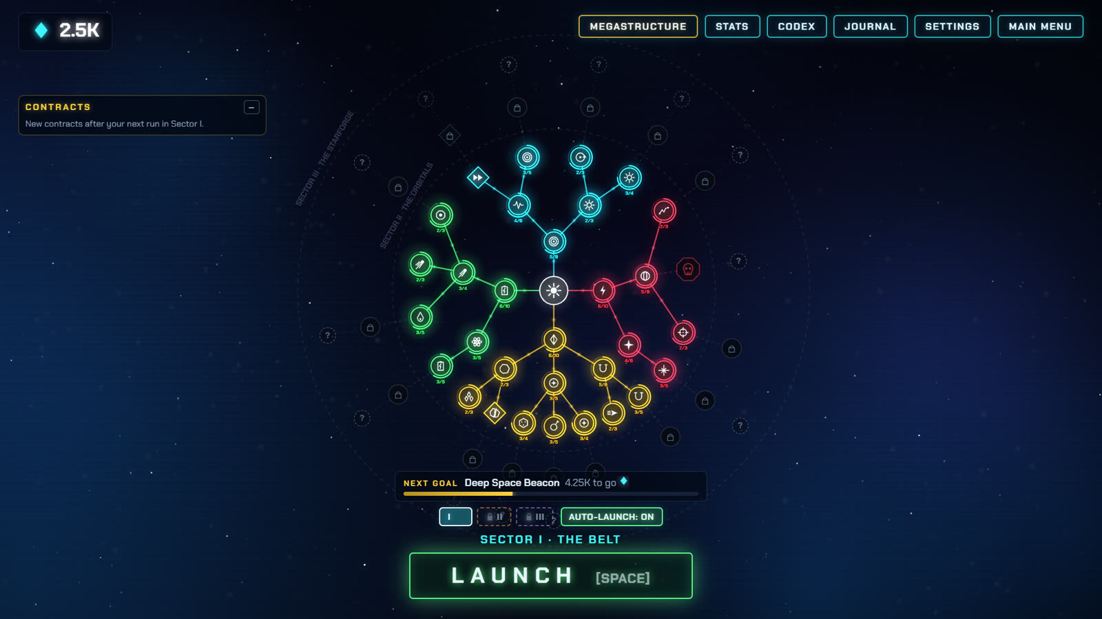 Early upgrade tree