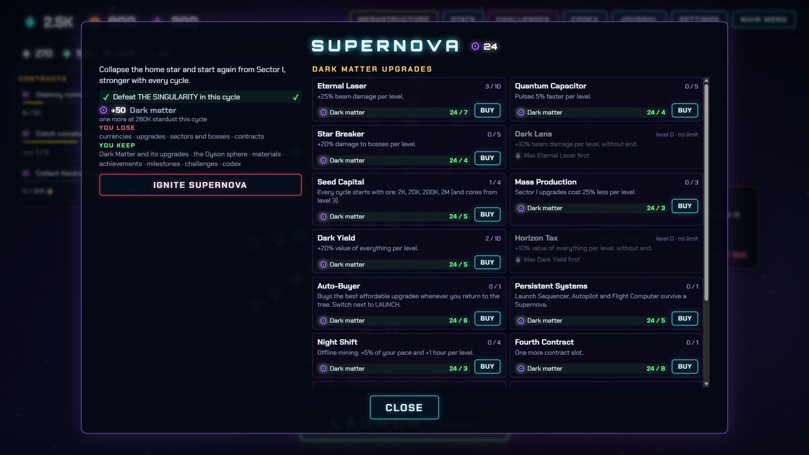 Supernova prestige